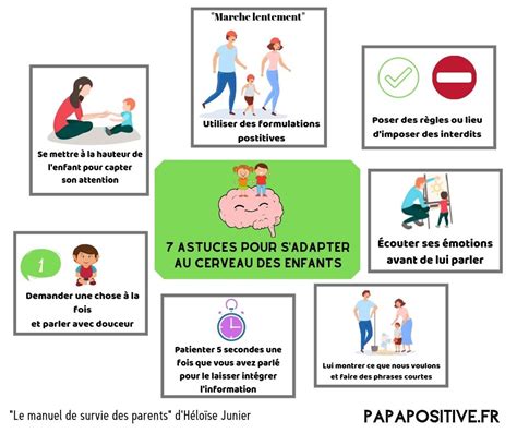 7 Astuces Pour Sadapter Au Cerveau Des Enfants Papa Positive