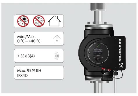 Magna D Grundfos Twin Pumps