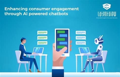 AI Chatbot Is It The Future Of Customer Engagement