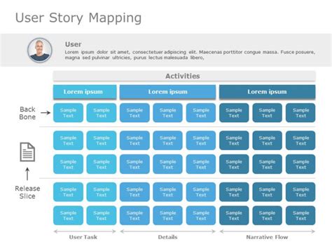 Customer Review Powerpoint Template Slideuplift