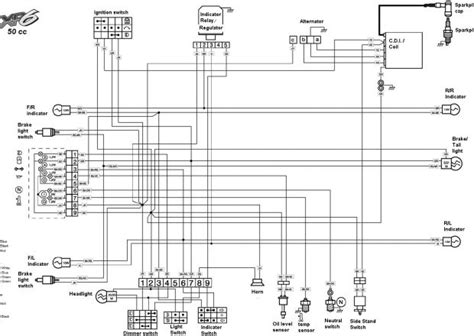 Schema Electrique Monte Charge Pdf Bois Eco Concept Fr