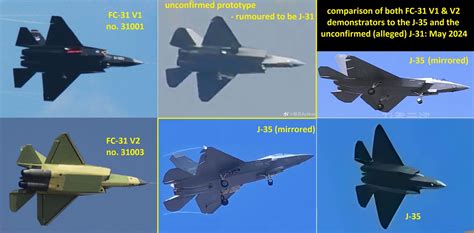 J31 gyrfalcon, the counter to the f35 - Machinery of War Discussion ...