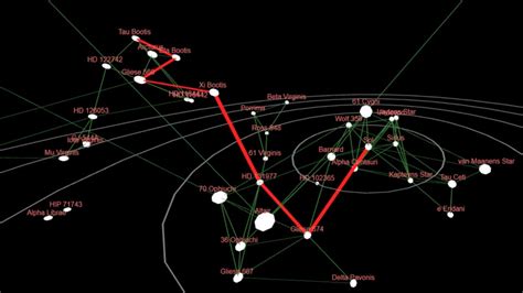 Fans Create Maps Of The Entire Galaxy With All Planets Gamingdeputy