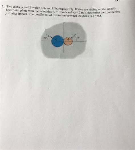 Solved Two Disks A And B Weigh 4 Lb And 8 Lb Respectively Chegg