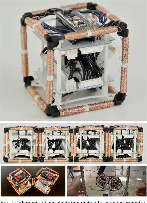 Figure From Electrovoxel Electromagnetically Actuated Pivoting For