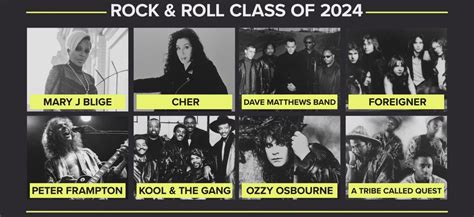 2024 ROCK AND ROLL HALL OF FAME INDUCTEES ANNOUNCED - Rocker Rags