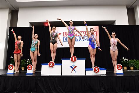 Our Stars International Rhythmic Gymnastics And Ballet