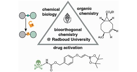 Thieme E Journals Synlett Abstract