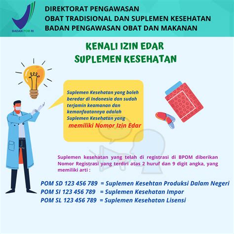 Kenali Izin Edar Suplemen Kesehatan Direktorat Pengawasan Otsk Bpom Ri