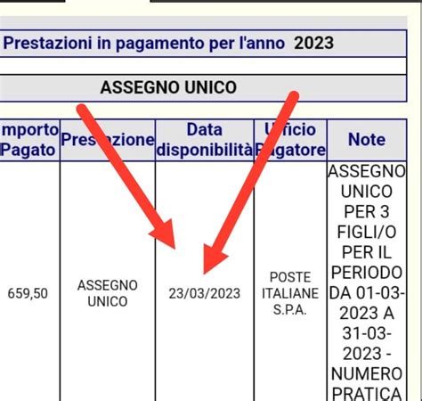 Assegno Unico Dal 23 Marzo 2023 Ecco Per Chi