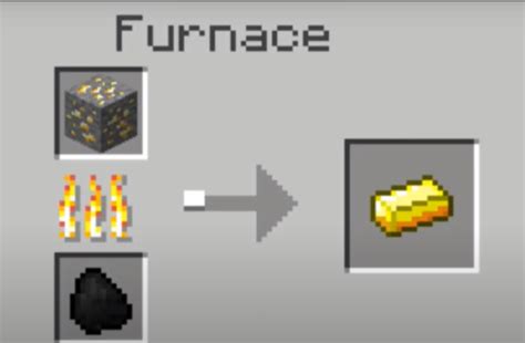 How To Make Netherite Ingot: Minecraft Recipe : territoryassociのblog