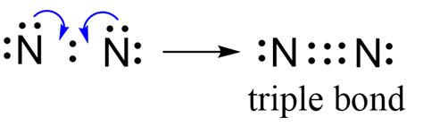 N2 Lewis Structure - Chemistry Steps