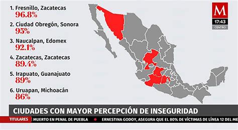 Ciudades Con Mayor Percepci N De Inseguridad Grupo Milenio