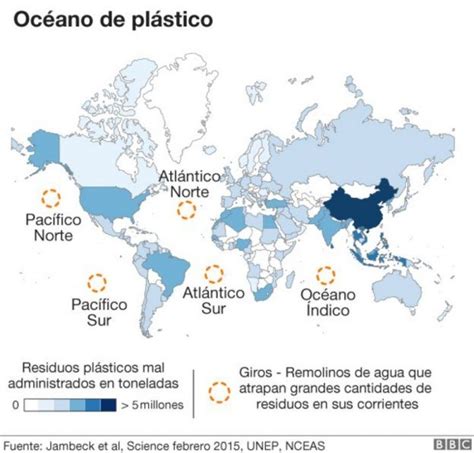 La Isla De Basura Del Pacífico Ya Es Más Grande Que 3 Países