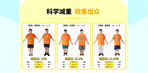 减肥夏令营青少年减肥夏令营成人减肥夏令营减肥达人减肥夏令营