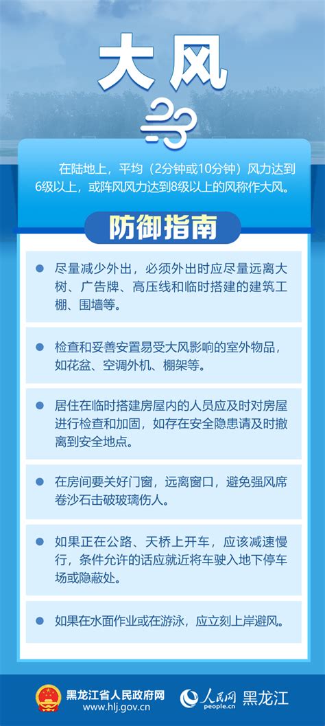 黑龙江发布强对流天气预报！这些地方将有短时强降水、雷暴大风 黑龙江网