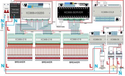 KC868-Server work with KC868-H32BS + KC868-E16 + KC868-COLB + KC868-D8