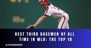 Best Third Basemen Of All Time In Mlb