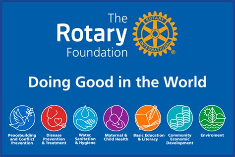 Welcome Rotary District