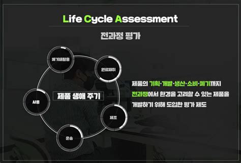 모든 과정에서 환경을 생각하는 Lg디스플레이의 ‘제품책임 2023 Esg 리포트 Lg Display Newsroom