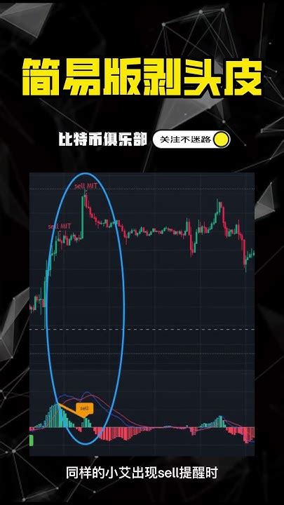 簡單上頭的剝頭皮策略，薅羊毛交易必備技巧，你想要了解下嘛 Shorts Youtube