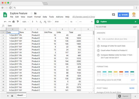 3 Cool New Google Sheets Features In 2019 Sheetgo Blog