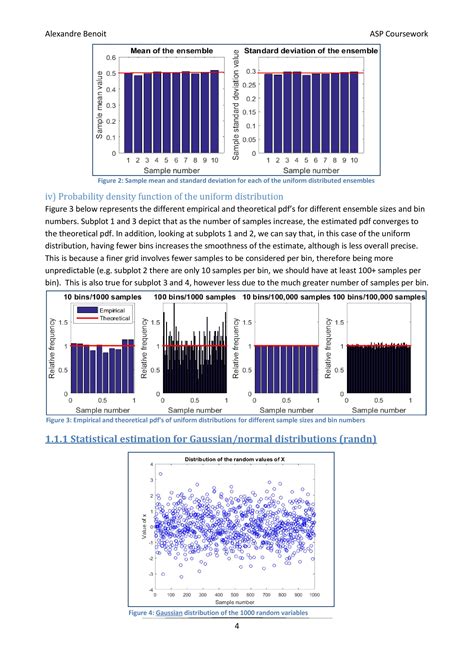 GitHub Alex Benoit Advanced Signal Processing MATLAB Codes Used For