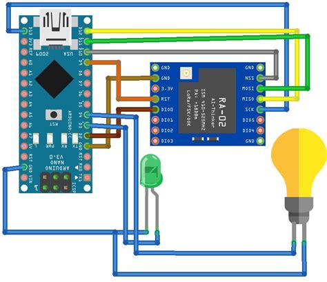 Esp32 Lora Tutorial Using Arduino Ide With Example Code NBKomputer