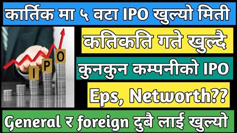 Upcoming Ipo In Nepal Ipo Share Market In Nepal New Ipo In Nepal