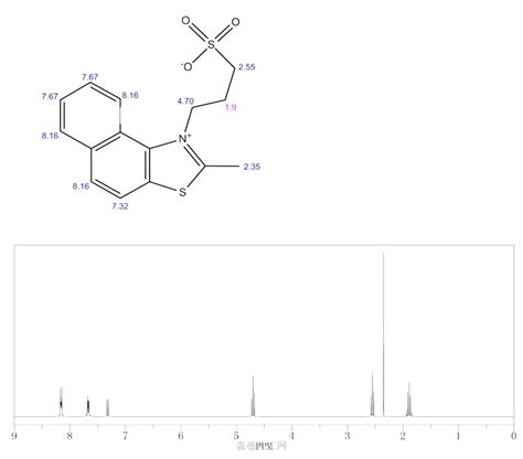 Methyl Sulfopropyl Naphtho D Thiazolium Inner Salt