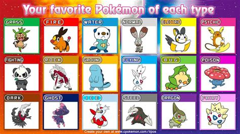 Meus Pokémon Favoritos De Cada Tipo Quais São O De Vcs Pokémon