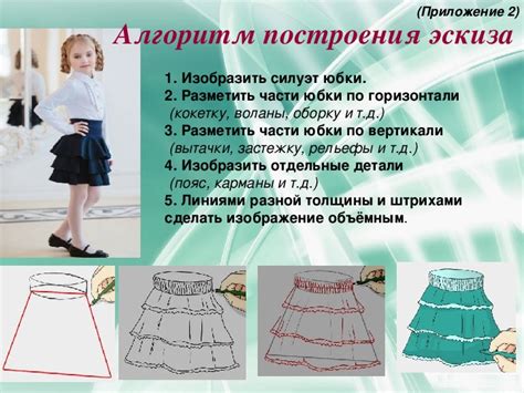 Презентация. Графические изображения в проектировании. (6 класс ...