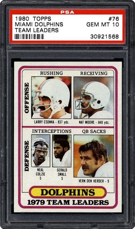 1980 Topps Miami Dolphins Team Leaders Psa Cardfacts®