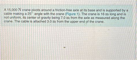 Solved A 15000 N Crane Pivots Around A Friction Free Axle