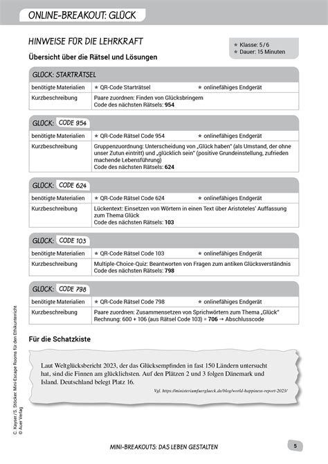 Sekundarstufe Unterrichtsmaterial Ethik Rätsel Spiele Mini Breakouts