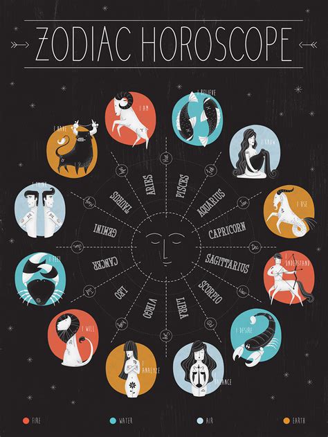 5 Sally Brompton Horoscope Predictions That Will SHOCK You (You NEED To See #3!) Image 10