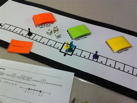 Cheesemonkey Wonders Life On The Number Line Board Game For Real