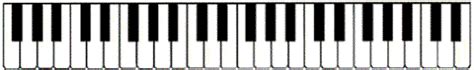 Free Printable Piano Keyboard Diagram