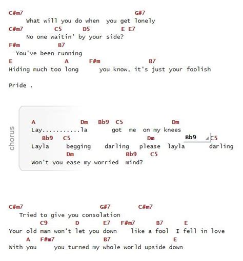 Layla By Eric Claptonbasic Parts Of The Songjust Repeat And