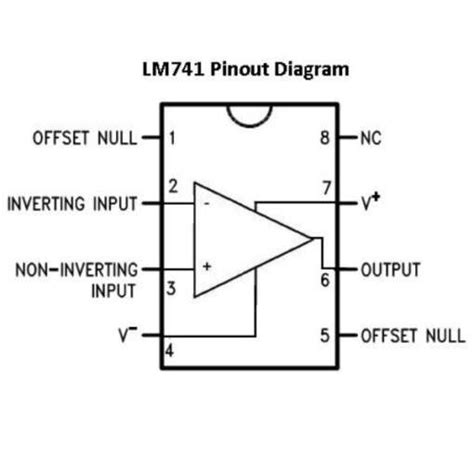 Lm741 General Purpose Operational Amplifier Dip 8 Makers Electronics