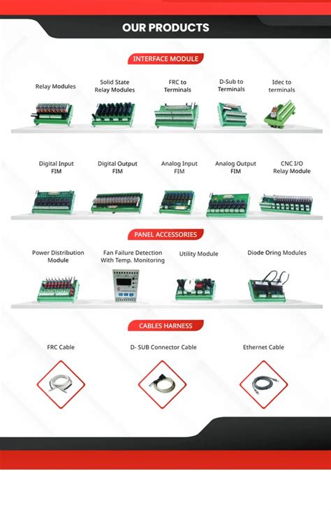 Profibus Connector Profibus Connector VIPA 972 0DP10 With LED With PG