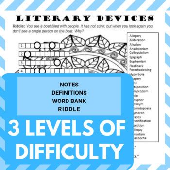 Literary Device Worksheet with Answers and Notes by Christine Layton