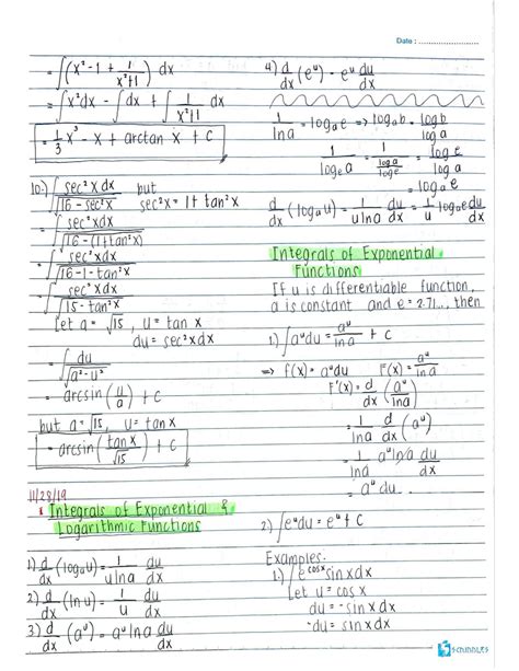 Solution Integrals Of Exponential Logarithmic And Hyperbolic Functions