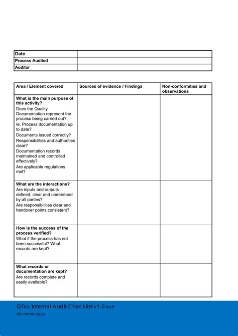 Internal Audit Audit Checklist Template