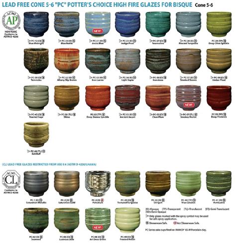 Amaco Potters Choice Color Chart Amaco Glazes Glazes For Pottery