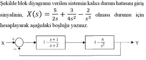 Solved Şekilde blok diyagramı verilen sistemin kalıcı durum Chegg