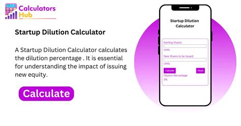 Startup Dilution Calculator Online