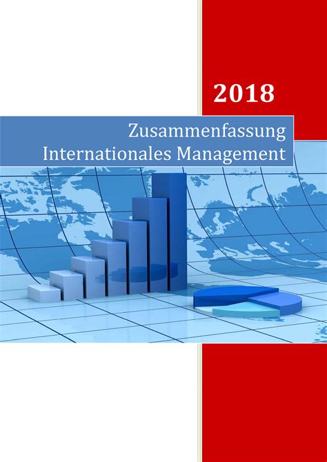 Internationales Management Vorlesung 2018 Zusammenfassung