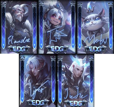 Lol Veja ícones Artes Chromas E Animações Das Skins Edg Do Worlds