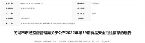 安徽省芜湖市市场监督管理局通告2022年第39期食品安全抽检信息 中国质量新闻网